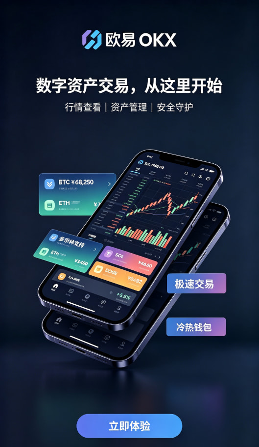 下载欧交易所APP智能量化交易功能